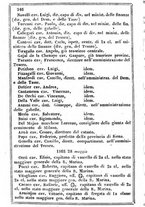 giornale/TO00190680/1866/unico/00000250