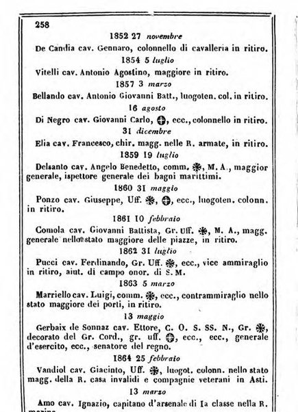 Il Palmaverde almanacco piemontese