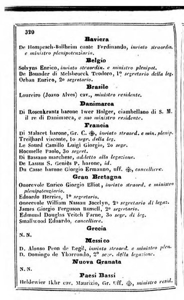 Il Palmaverde almanacco piemontese