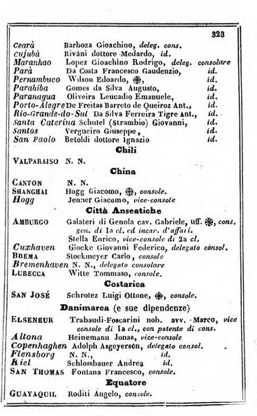 Il Palmaverde almanacco piemontese