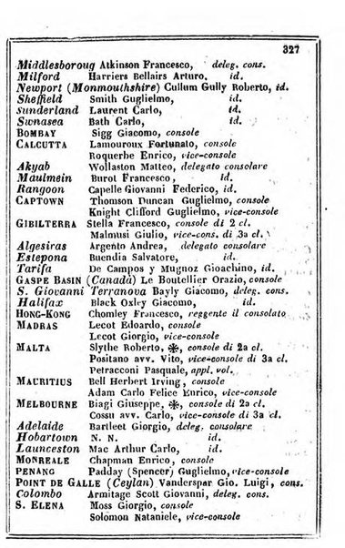 Il Palmaverde almanacco piemontese