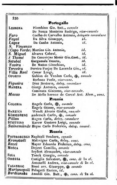 Il Palmaverde almanacco piemontese