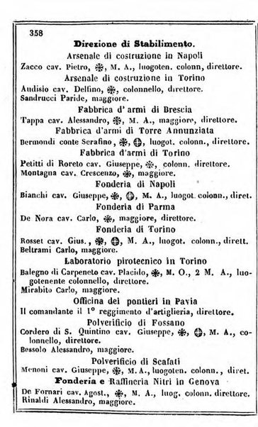 Il Palmaverde almanacco piemontese