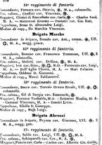 giornale/TO00190680/1866/unico/00000382