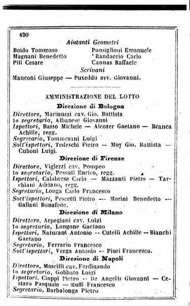 Il Palmaverde almanacco piemontese