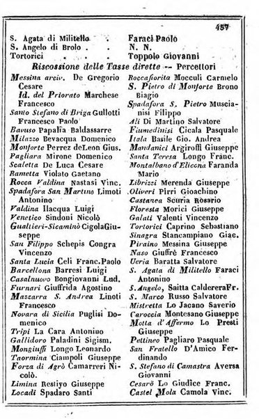 Il Palmaverde almanacco piemontese