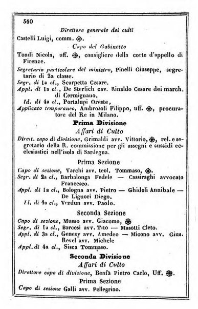 Il Palmaverde almanacco piemontese