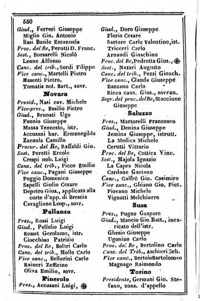 Il Palmaverde almanacco piemontese