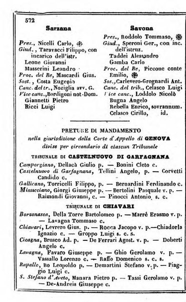 Il Palmaverde almanacco piemontese