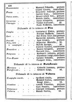 giornale/TO00190680/1866/unico/00000642