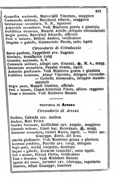 Il Palmaverde almanacco piemontese