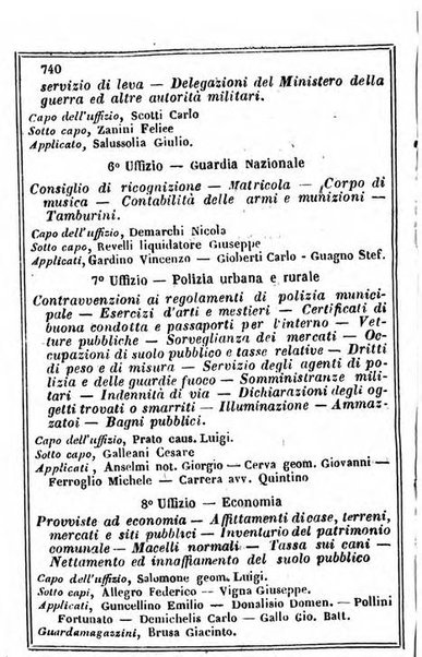 Il Palmaverde almanacco piemontese