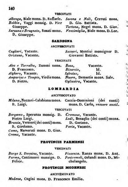 Il Palmaverde almanacco piemontese