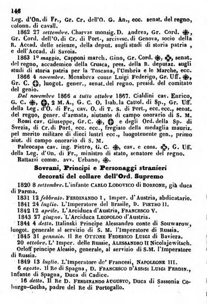 Il Palmaverde almanacco piemontese