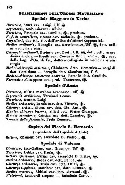 Il Palmaverde almanacco piemontese