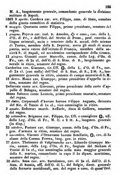 Il Palmaverde almanacco piemontese