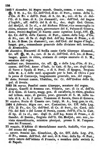 Il Palmaverde almanacco piemontese