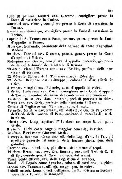 Il Palmaverde almanacco piemontese