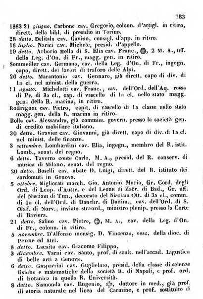 Il Palmaverde almanacco piemontese