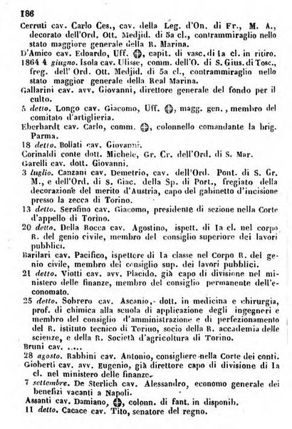 Il Palmaverde almanacco piemontese