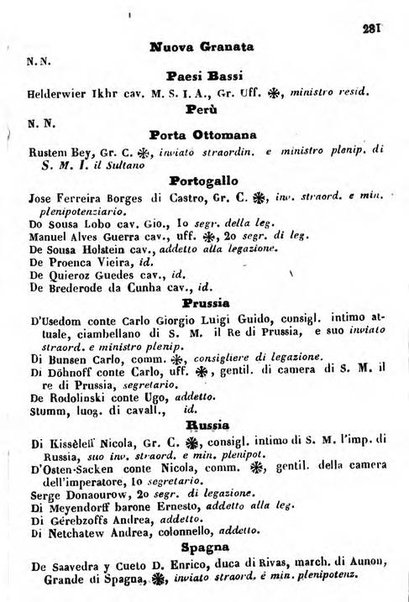 Il Palmaverde almanacco piemontese