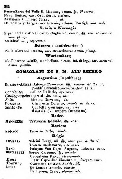 Il Palmaverde almanacco piemontese