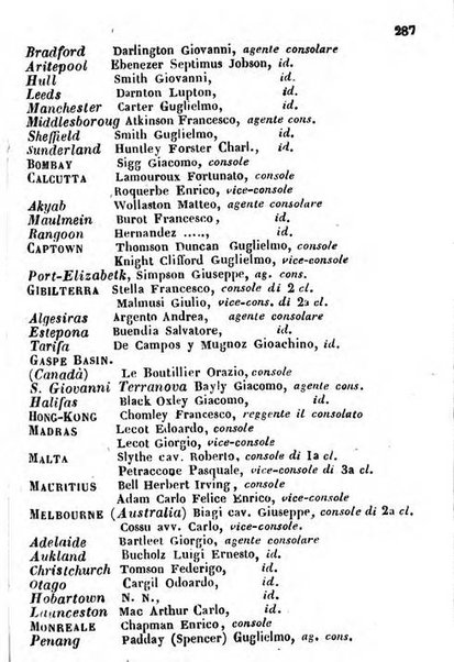 Il Palmaverde almanacco piemontese