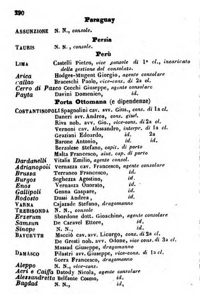 Il Palmaverde almanacco piemontese