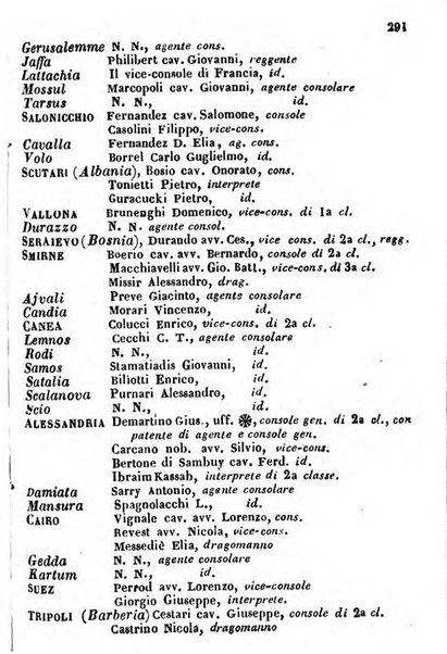 Il Palmaverde almanacco piemontese