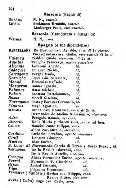 Il Palmaverde almanacco piemontese