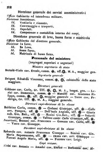 Il Palmaverde almanacco piemontese