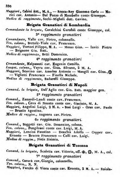 Il Palmaverde almanacco piemontese