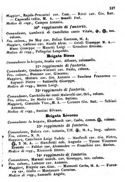 Il Palmaverde almanacco piemontese