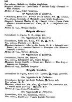 giornale/TO00190680/1868/unico/00000346