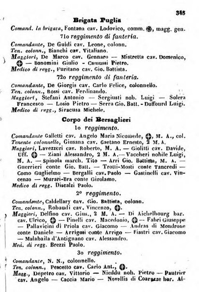 Il Palmaverde almanacco piemontese