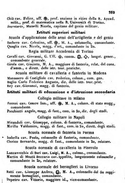 Il Palmaverde almanacco piemontese