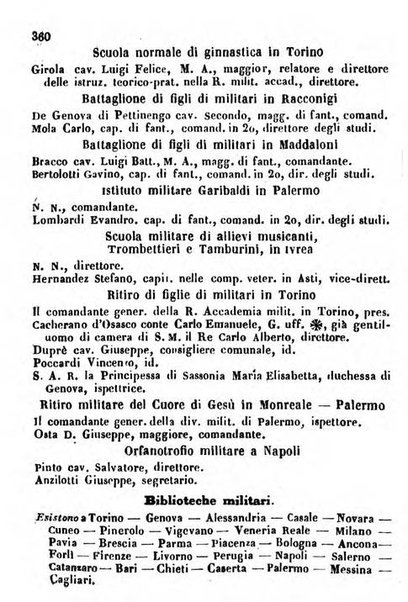 Il Palmaverde almanacco piemontese