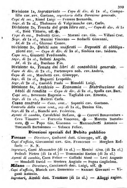 Il Palmaverde almanacco piemontese