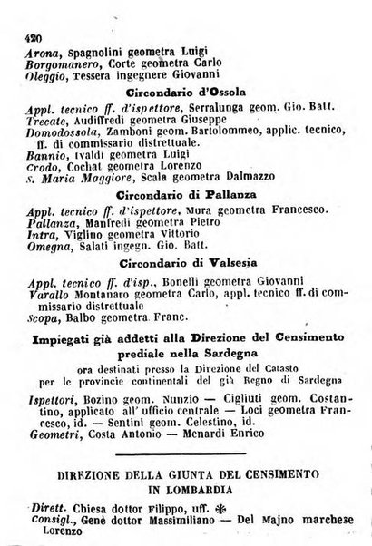 Il Palmaverde almanacco piemontese