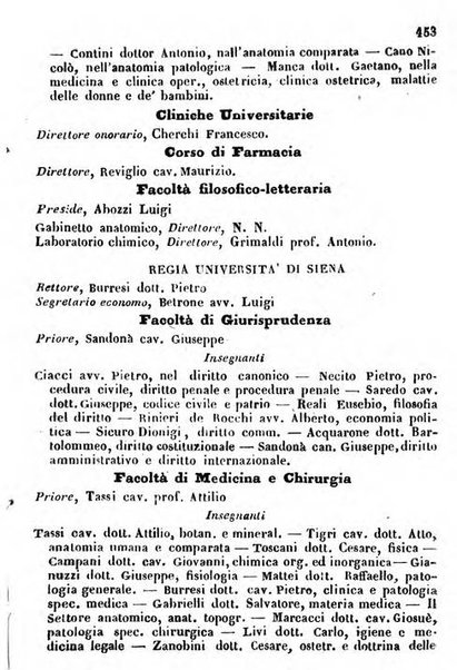 Il Palmaverde almanacco piemontese