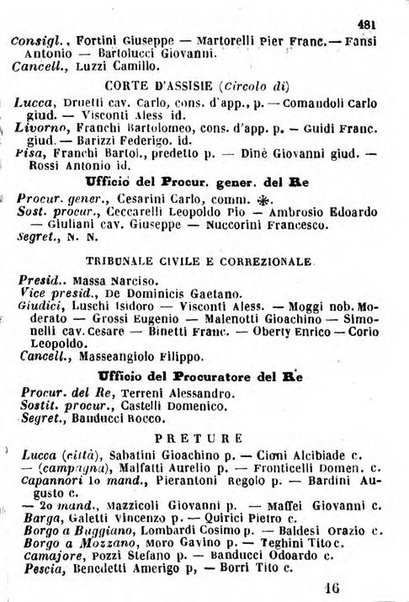 Il Palmaverde almanacco piemontese