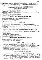 giornale/TO00190680/1868/unico/00000487