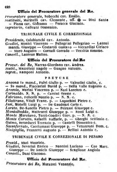 Il Palmaverde almanacco piemontese