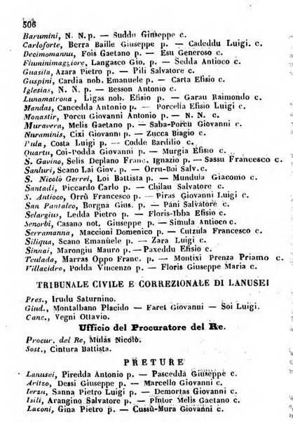 Il Palmaverde almanacco piemontese