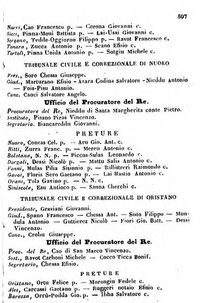 Il Palmaverde almanacco piemontese