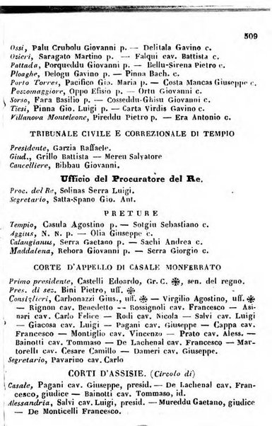 Il Palmaverde almanacco piemontese