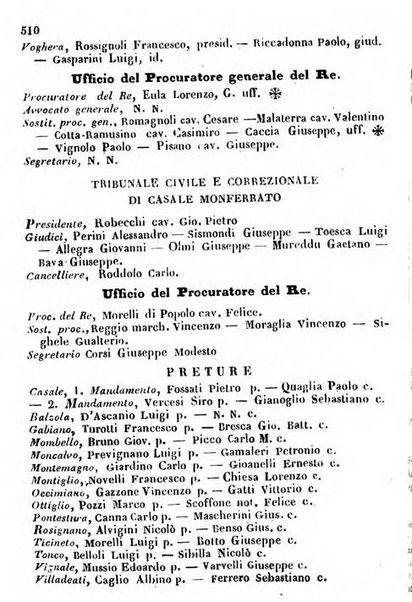 Il Palmaverde almanacco piemontese