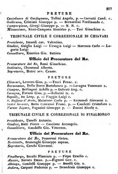 Il Palmaverde almanacco piemontese