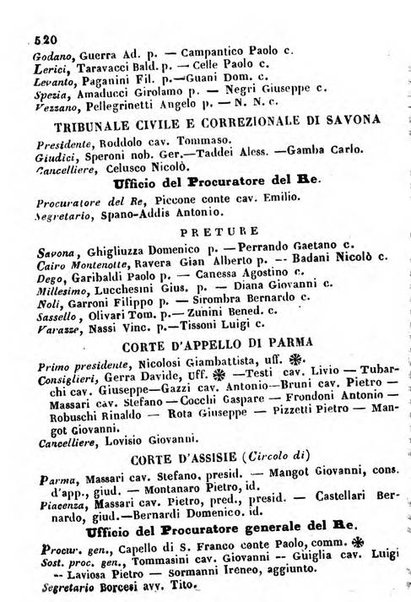 Il Palmaverde almanacco piemontese