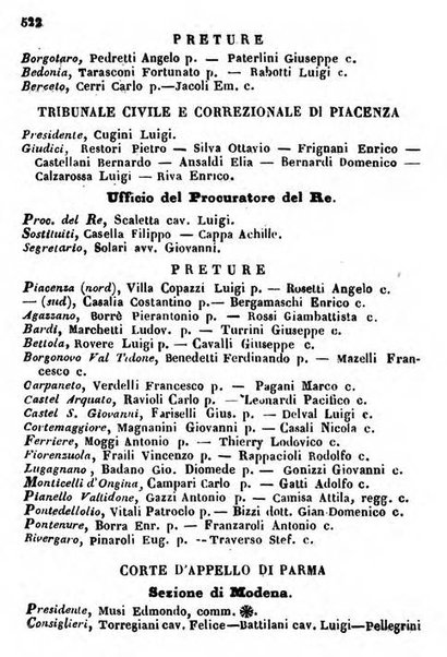 Il Palmaverde almanacco piemontese